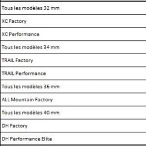 Compatibilité des joints SKF pour les modèles de fourche Fox Racing Shox