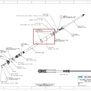 Eclatés de cartouche Fox RC2