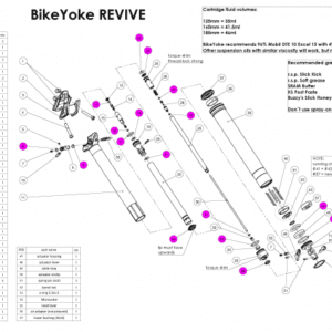 Vue éclatée: Kit O-ring Bike Yoke Revive