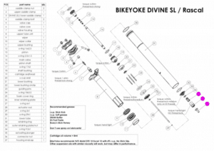 Eclatés de pièces Bike Yoke DIVINE SL / Rascal