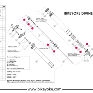 Kit Bike Yoke O-Ring Kit Divine