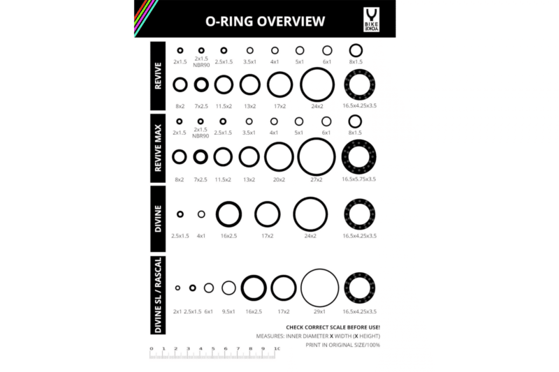 Kit Bike Yoke O-Ring Kit Divine