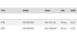 Compatibilité joints SKF Suntour